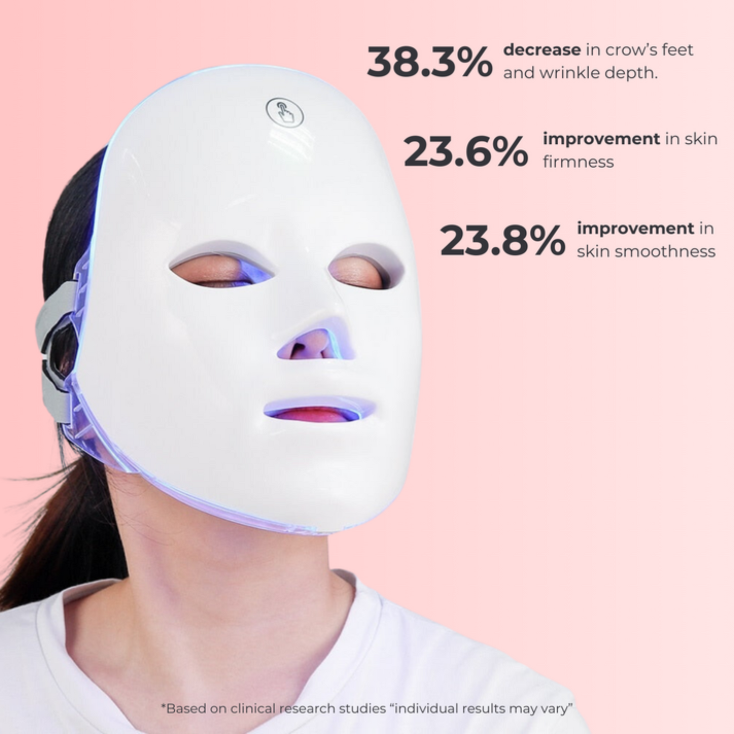 Jobimessentials- LED Face Mask for Anti-Aging & Acne