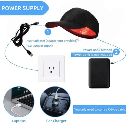 Jobimessentials Hair regrowth light therapy cap